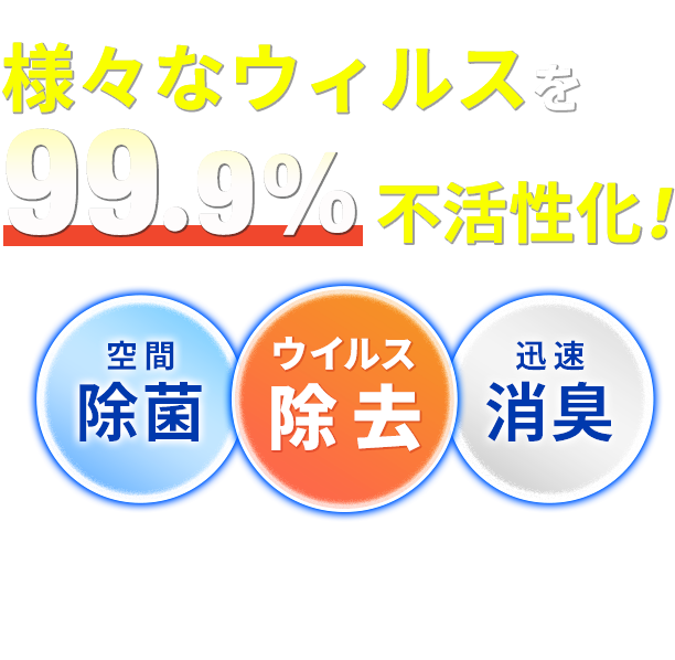 ウイルスを強力除去│WiSMハイパープロテックス